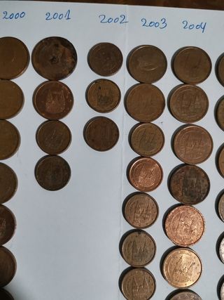 Monete dal 1999 al 2009