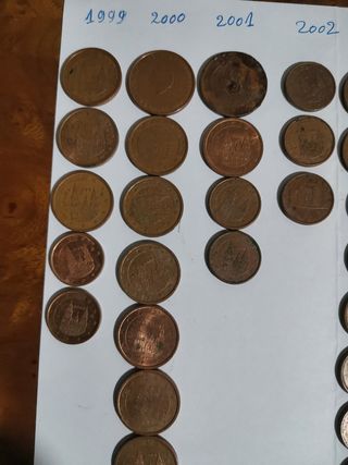 Monete dal 1999 al 2009