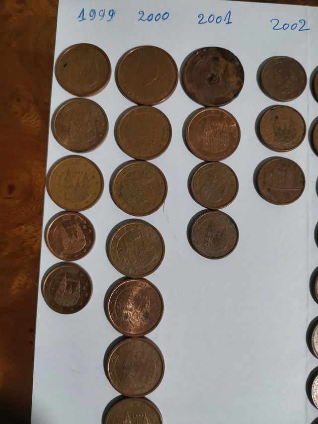 Monedas desde 1999 asta 2009