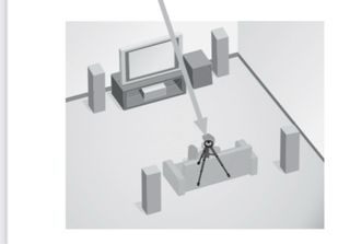 Altavoces / barra sonido envolvente. sony