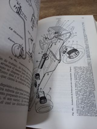 Manual del automovil