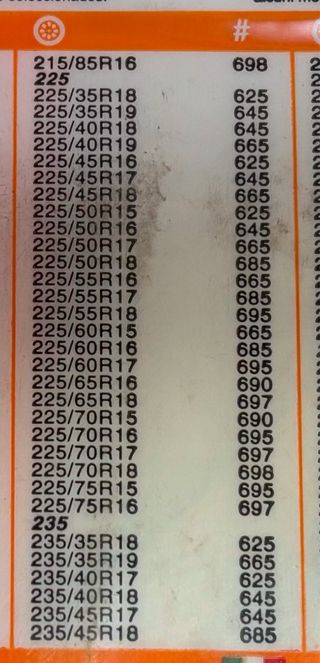 Cadenas nieve textiles