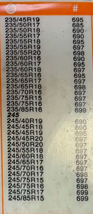 Cadenas nieve textiles