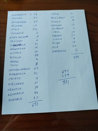 Álbum de sellos antiguo