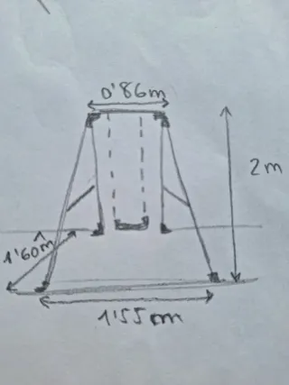Columpio