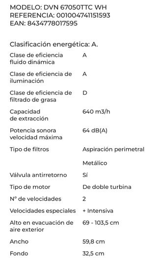 Campana extractora TEKA 