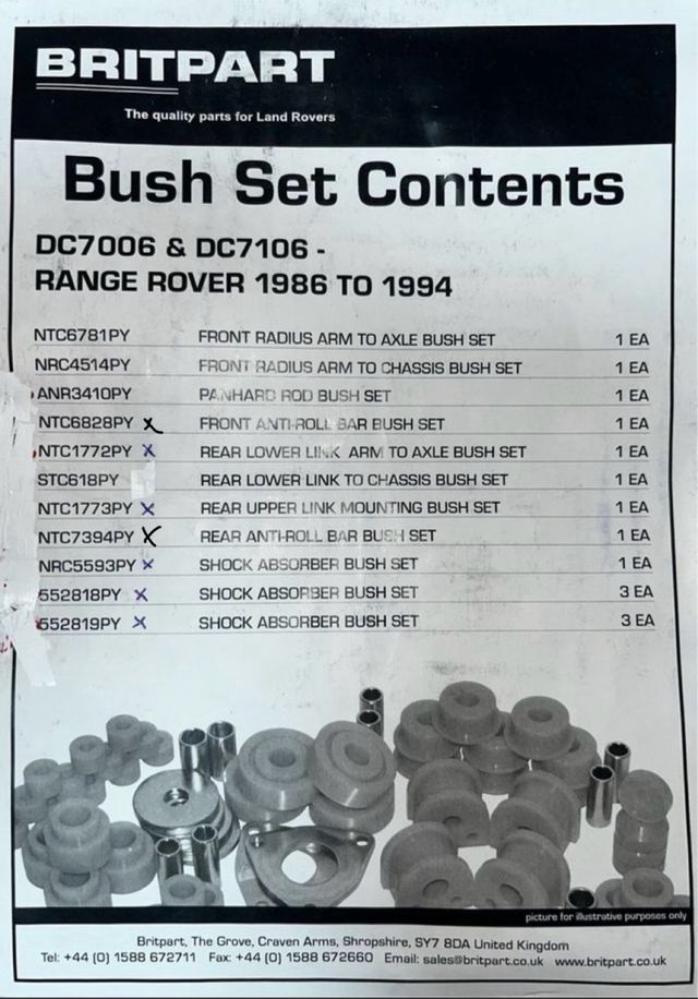 Kit casquillos Poliuretano suspensión Land Rover