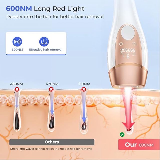 Funzione di raffreddamento dell'epilatore laser 3 in 1 NUOVO