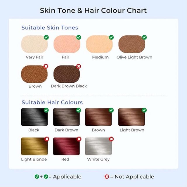 Funzione di raffreddamento dell'epilatore laser 3 in 1 NUOVO