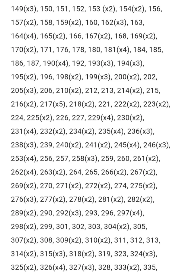 ¡MUY BARATO! REPETIDAS - Megacracks 2025-26