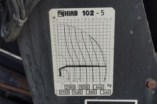 MAN 14.263 GRUA HIAB