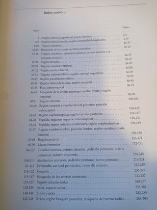 Atlas fotográfico de Anatomía Práctica