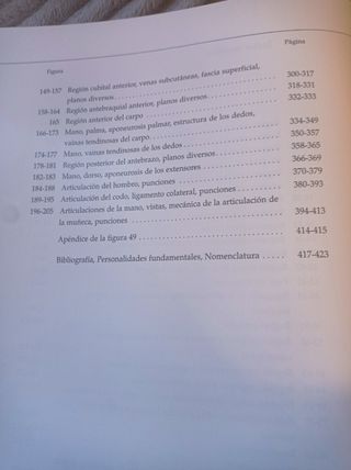 Atlas fotográfico de Anatomía Práctica