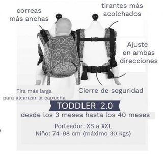 Mochila ergonomica portabebes Fidella