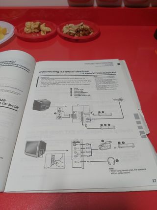 Televisión de 29 pulgadas