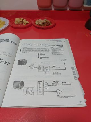 Televisión de 29 pulgadas