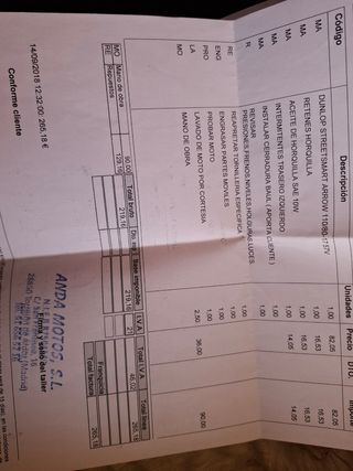 Yamaha 600 xjs diversión