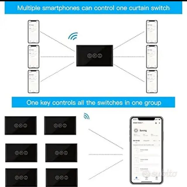 Interruttore tapparelle e tende