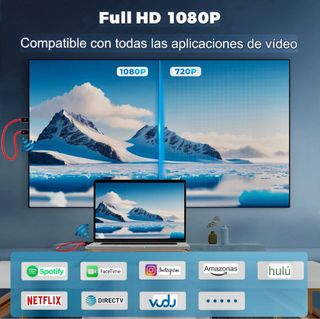 HDMI Inalámbrico Transmisor y Receptor. PRECINTADO