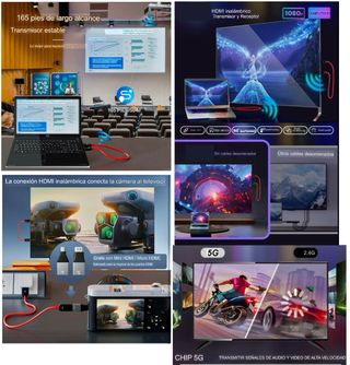 HDMI Inalámbrico Transmisor y Receptor. PRECINTADO