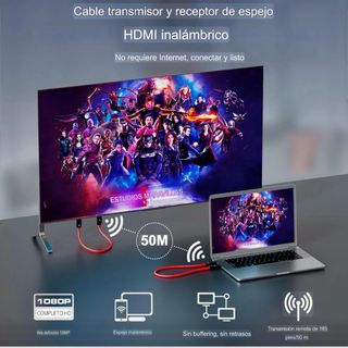 HDMI Inalámbrico Transmisor y Receptor. PRECINTADO