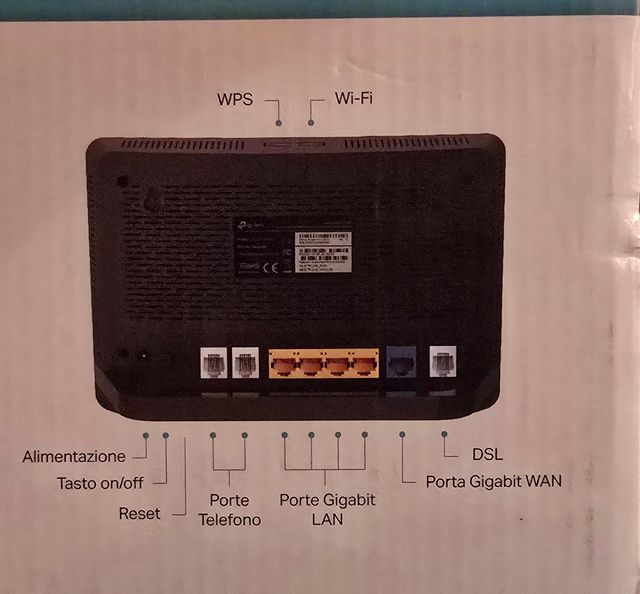tp-link router Archer VR1210v