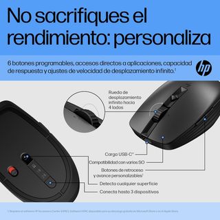 ★ Ratón HP Silencioso, Inalámbrico, Recargable USB