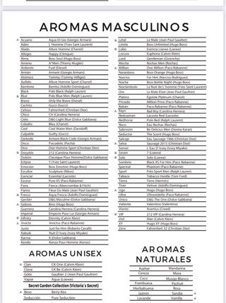 Perfumes iberaroma inspiracion en todas marcas