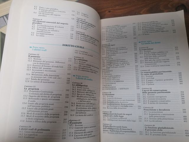 Libro Il Sistema Giuridico e i rapporti