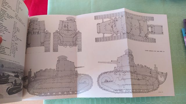 Carri armati in servizio fra le due guerre, Fronte