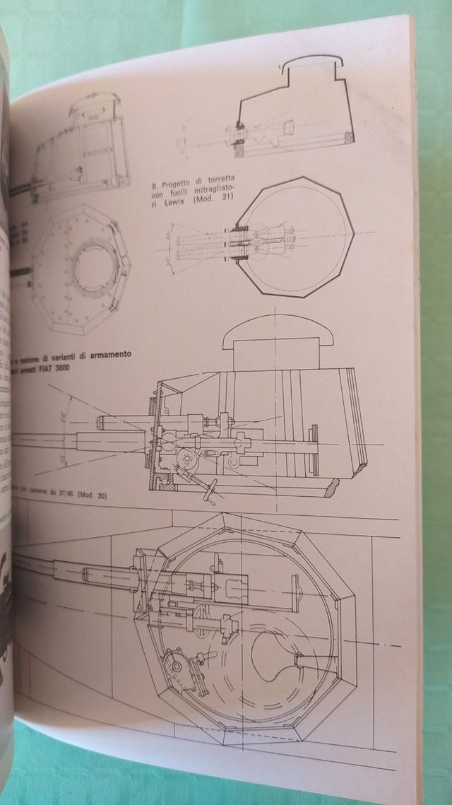 Carri armati in servizio fra le due guerre, Fronte