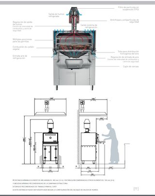 Horno brasa JOSPER HJX