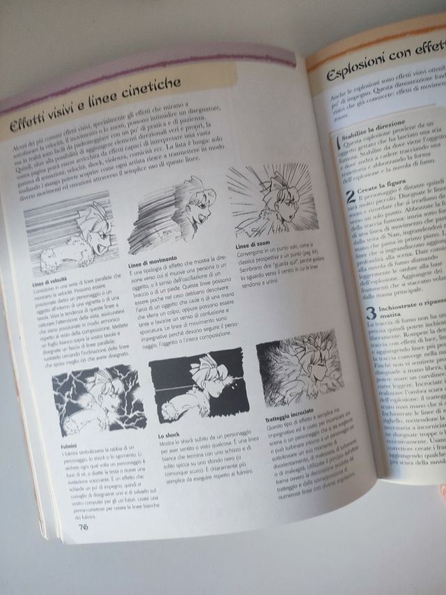 Come Disegnare I Manga