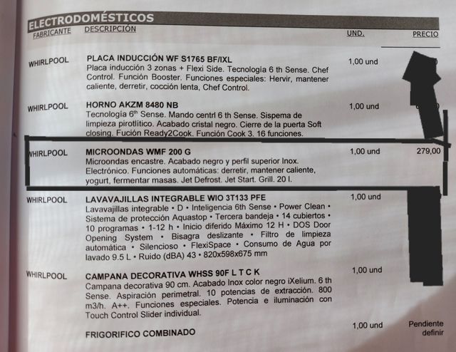 Microondas encastrar