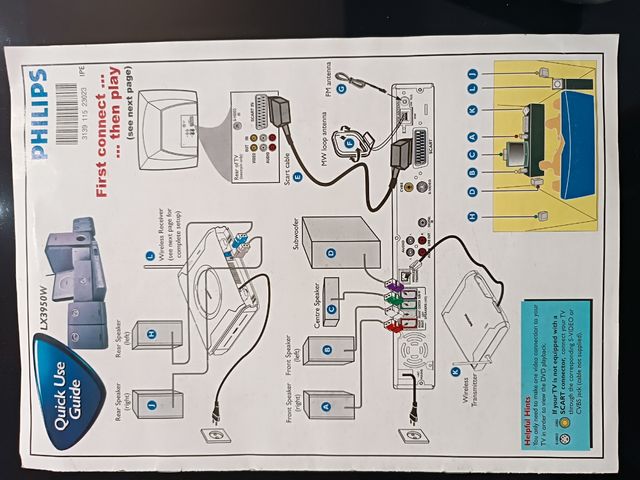 Home cinema philips lx 3950 w