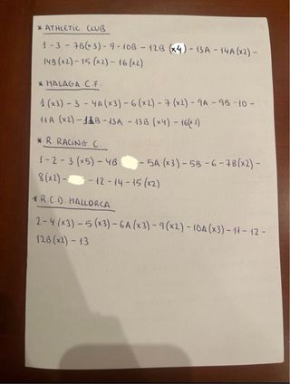 Cromos fútbol Liga 2011/12