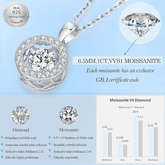 Colgante joyería plata de 925, 1 quilate