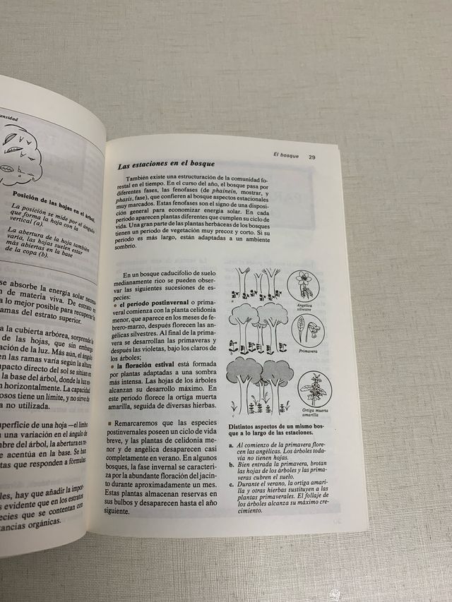 Guía para observar la naturaleza