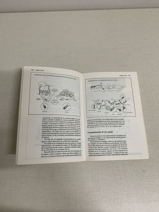 Guía para observar la naturaleza