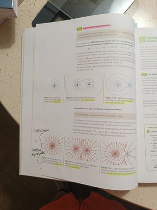 2° bachillerato Fisica