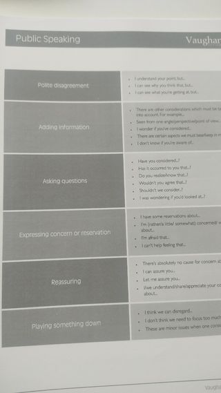 Inglés Vaughan Intensive English, cuaderno empresa