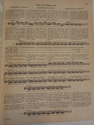 Antiguo método completo de flauta