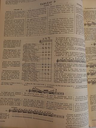 Antiguo método completo de flauta