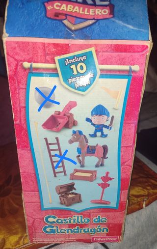 Mike caballero Castillo Glendragon