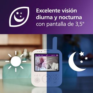 Philips Avent DECT - Cámara Vigilabebés de 3,5"
