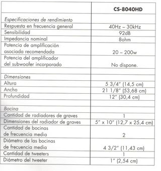 3 Altavoces Definitive Technology BP8040