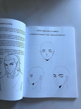 Cómo dibujar caras de Manga y Anime