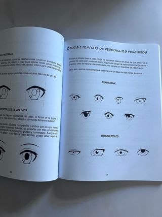 Cómo dibujar caras de Manga y Anime