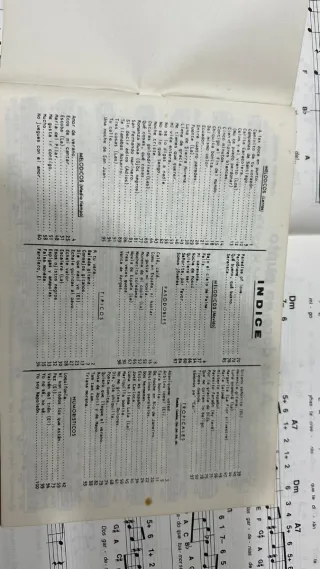 Lote 5 libros para teclado electrónico