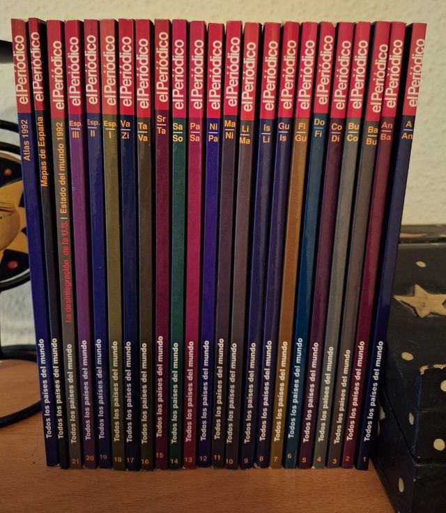 Todos los países del mundo